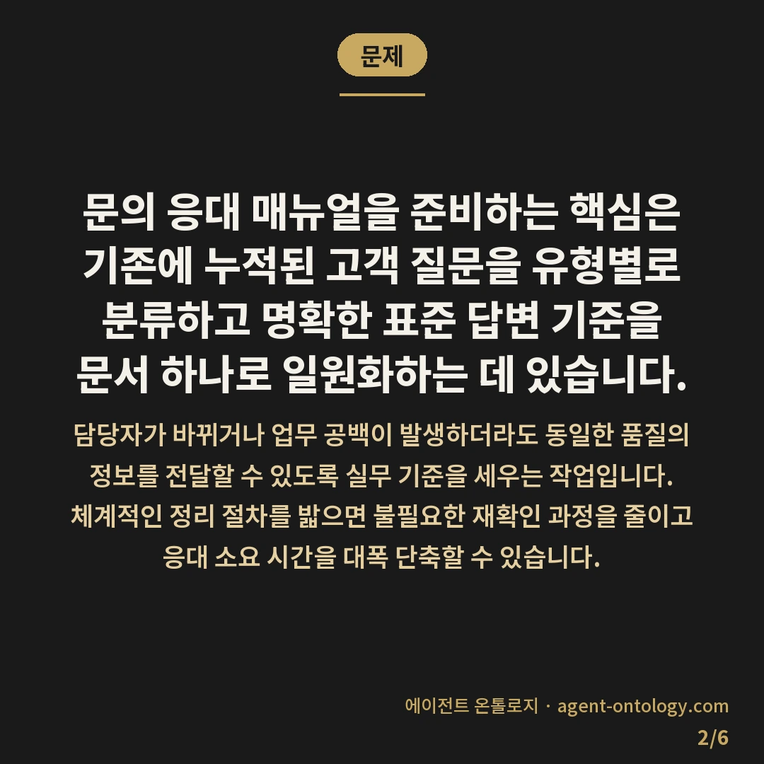 문의 응대 매뉴얼 준비하는 절차 — 문제: 문의 응대 매뉴얼을 준비하는 핵심은 기존에 누적된 고객 질문을 유형별로 분류하고 명확한 표준 답변 기준을 문서 하나로 일원화하는 데 있습니다.