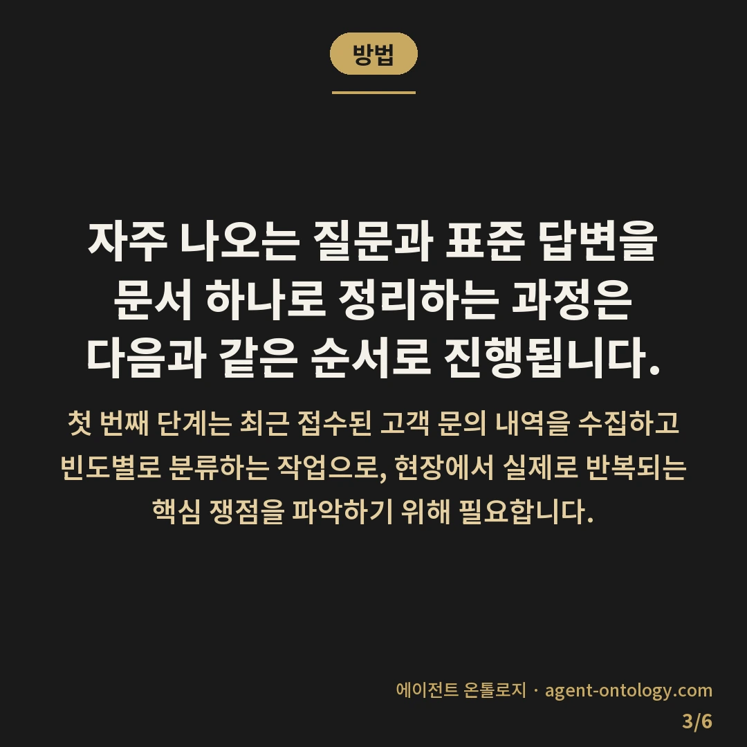 문의 응대 매뉴얼 준비하는 절차 — 방법: 자주 나오는 질문과 표준 답변을 문서 하나로 정리하는 과정은 다음과 같은 순서로 진행됩니다.