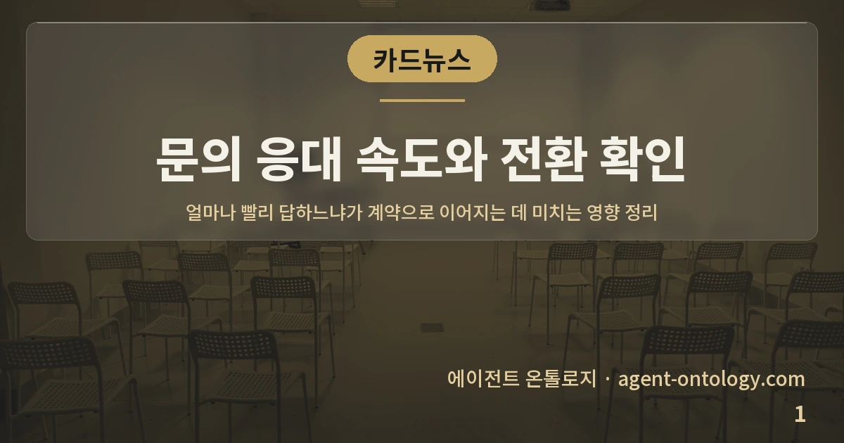 문의 응대 속도와 전환 확인 — 표지: 얼마나 빨리 답하느냐가 계약으로 이어지는 데 미치는 영향 정리