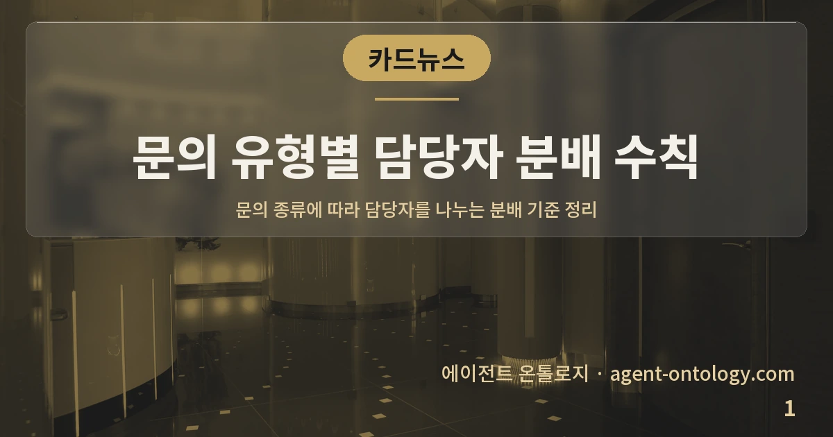 문의 유형별 담당자 분배 수칙 — 표지: 문의 종류에 따라 담당자를 나누는 분배 기준 정리