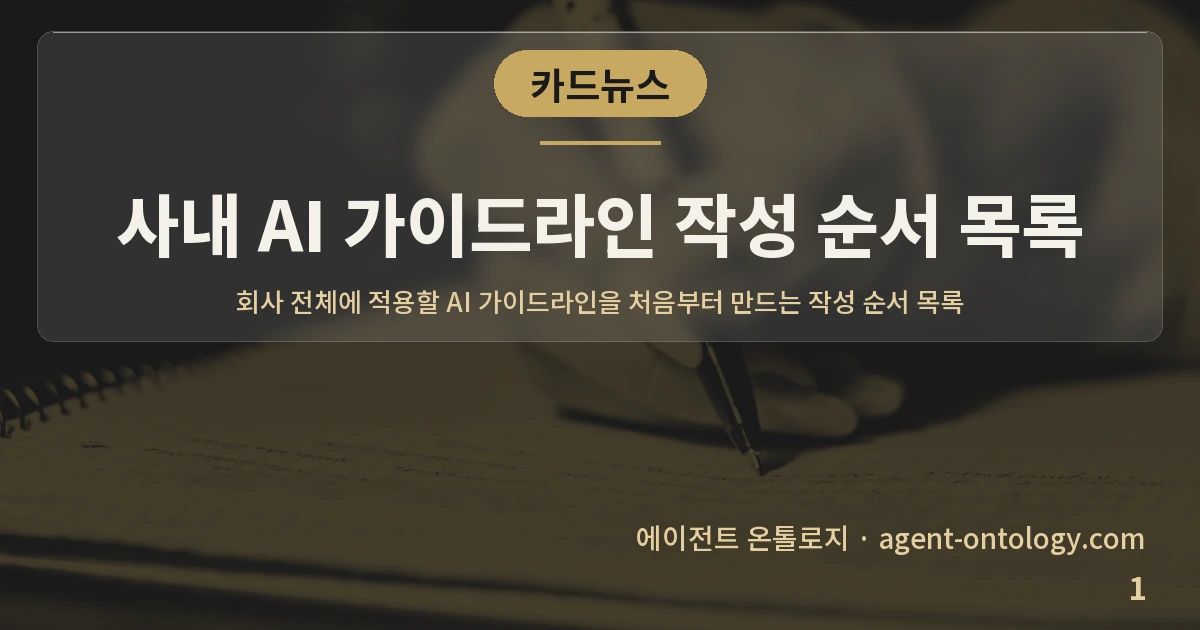 사내 AI 가이드라인 작성 순서 목록 — 표지: 회사 전체에 적용할 AI