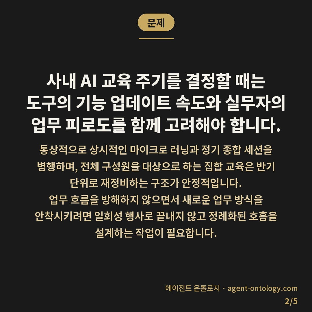 사내 AI 교육 주기 정하는 기준 범위 — 문제: 사내 AI 교육 주기를 결정할