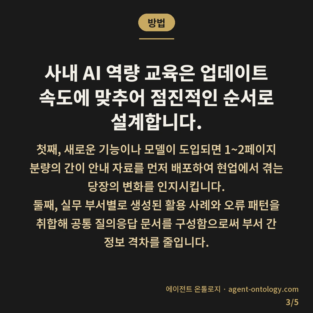 사내 AI 교육 주기 정하는 기준 범위 — 방법: 사내 AI 역량 교육은