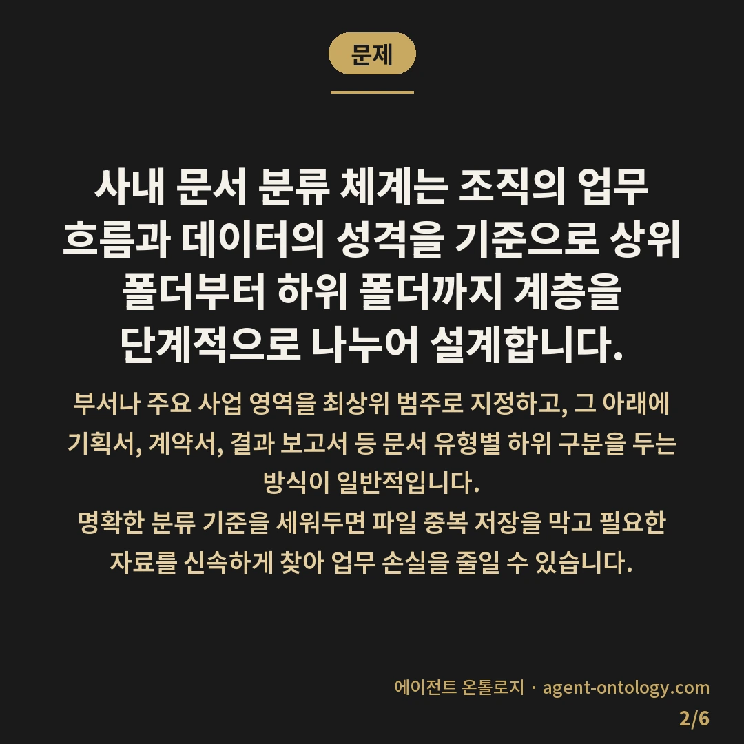 사내 문서 분류 체계 만드는 방법 — 문제: 사내 문서 분류 체계는 조직의 업무 흐름과 데이터의 성격을 기준으로 상위 폴더부터 하위 폴더까지 계층을 단계적으로 나누어 설계합니다.