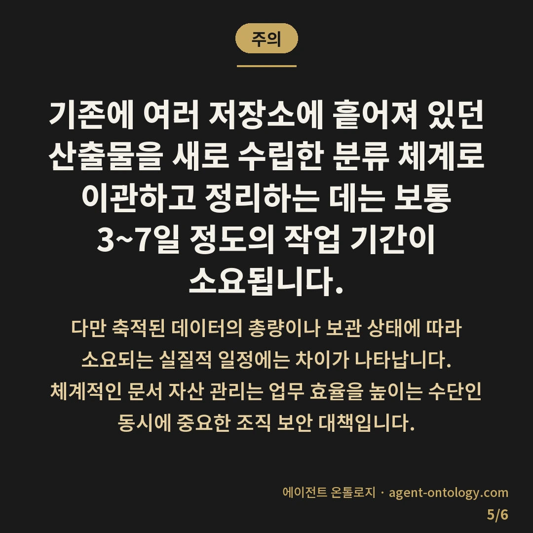 사내 문서 분류 체계 만드는 방법 — 주의: 기존에 여러 저장소에 흩어져 있던 산출물을 새로 수립한 분류 체계로 이관하고 정리하는 데는 보통 3~7일 정도의 작업 기간이 소요됩니다.