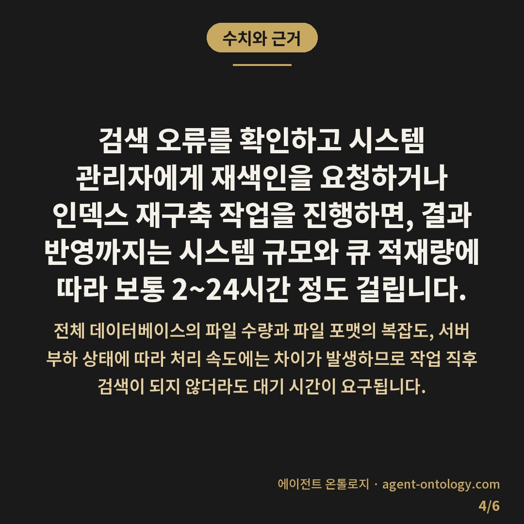 사내 문서 검색 안되는 원인 대처법 — 수치와 근거: 검색 오류를 확인하고 시스템 관리자에게 재색인을 요청하거나 인덱스 재구축 작업을 진행하면, 결과 반영까지는 시스템 규모와 큐 적재량에 따라 보통 2~24시간 정도 걸립니다.
