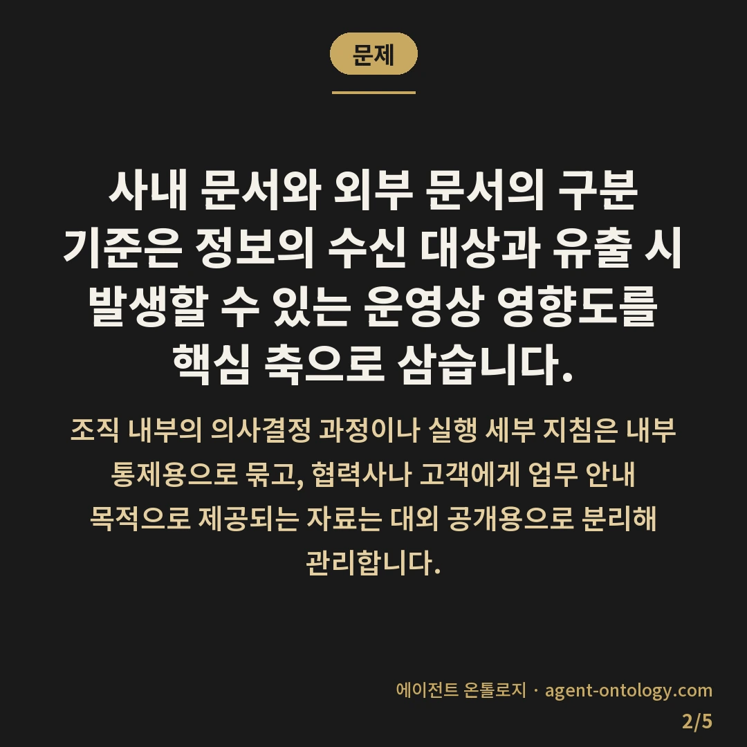 사내 문서와 외부 문서 구분 기준 사례 — 문제: 사내 문서와 외부 문서의 구분