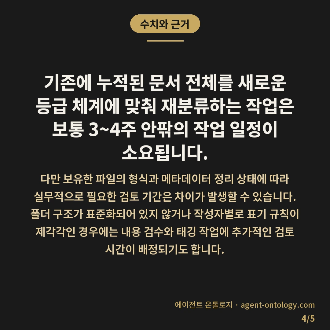 사내 문서와 외부 문서 구분 기준 사례 — 수치와 근거: 기존에 누적된 문서