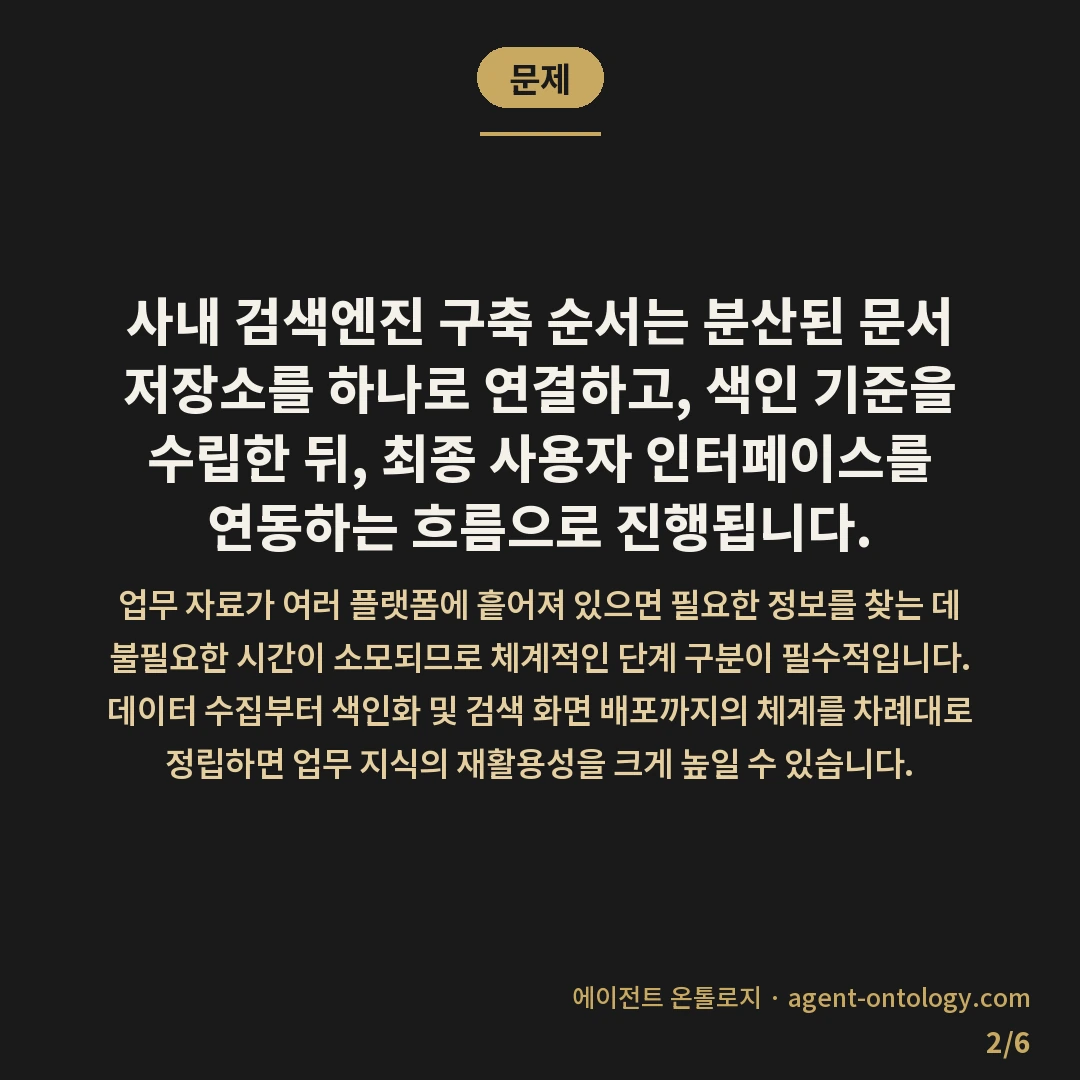사내 검색엔진 구축 순서 안내 — 문제: 사내 검색엔진 구축 순서는 분산된 문서