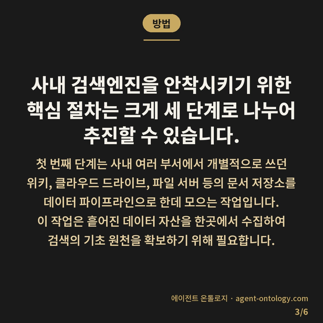 사내 검색엔진 구축 순서 안내 — 방법: 사내 검색엔진을 안착시키기 위한 핵심