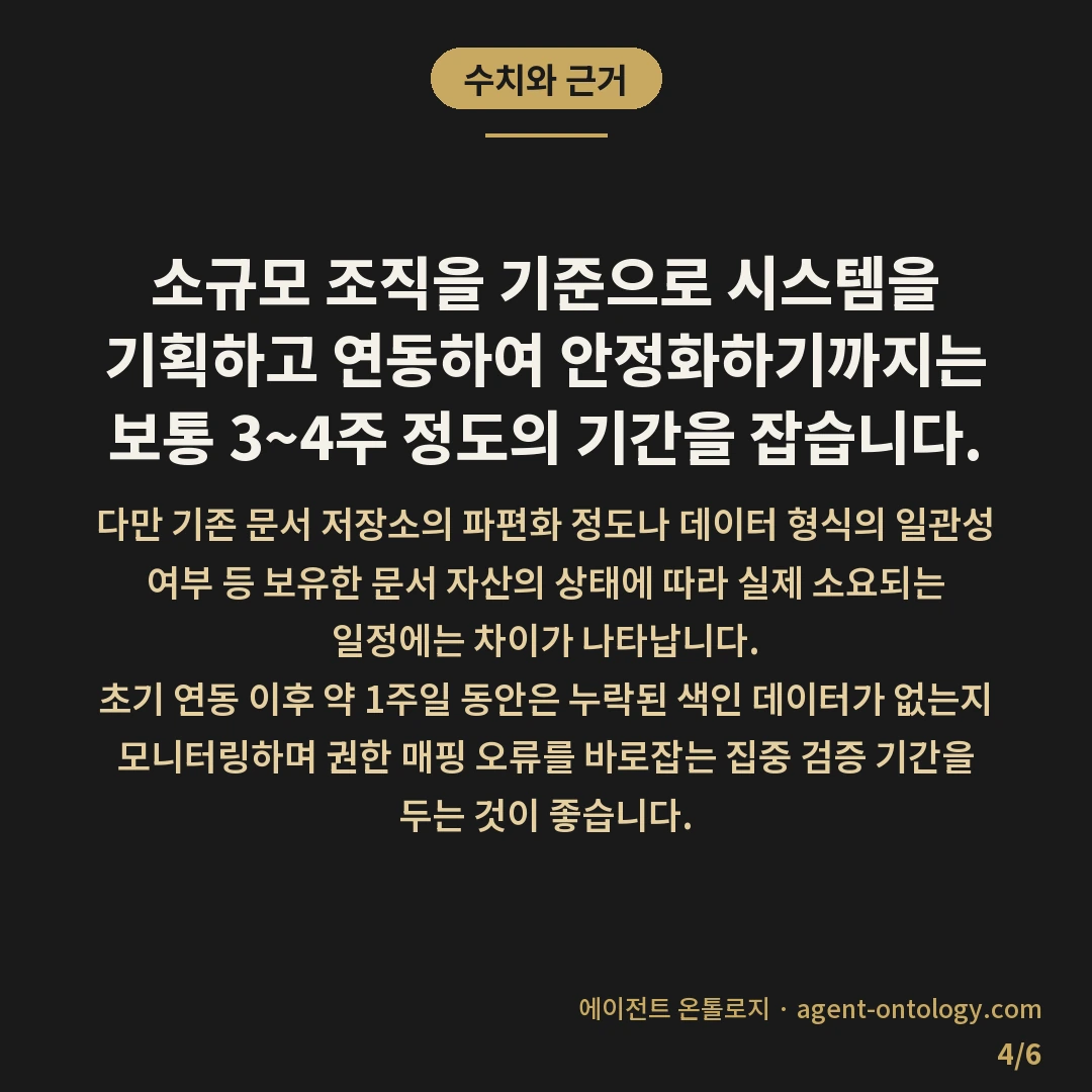 사내 검색엔진 구축 순서 안내 — 수치와 근거: 소규모 조직을 기준으로 시스템을