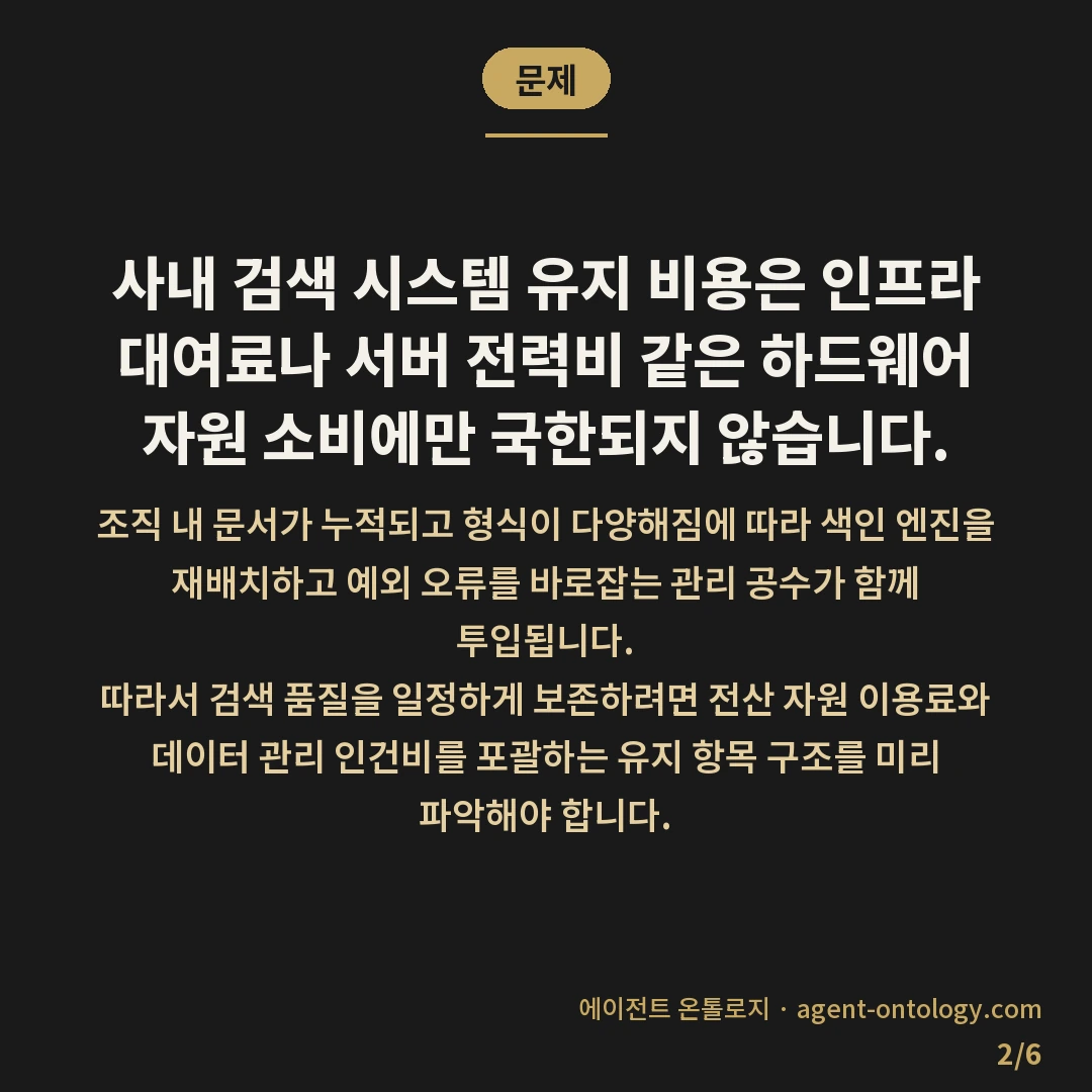 사내 검색 시스템 유지 비용 항목 — 문제: 사내 검색 시스템 유지 비용은