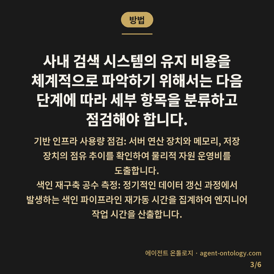 사내 검색 시스템 유지 비용 항목 — 방법: 사내 검색 시스템의 유지 비용을