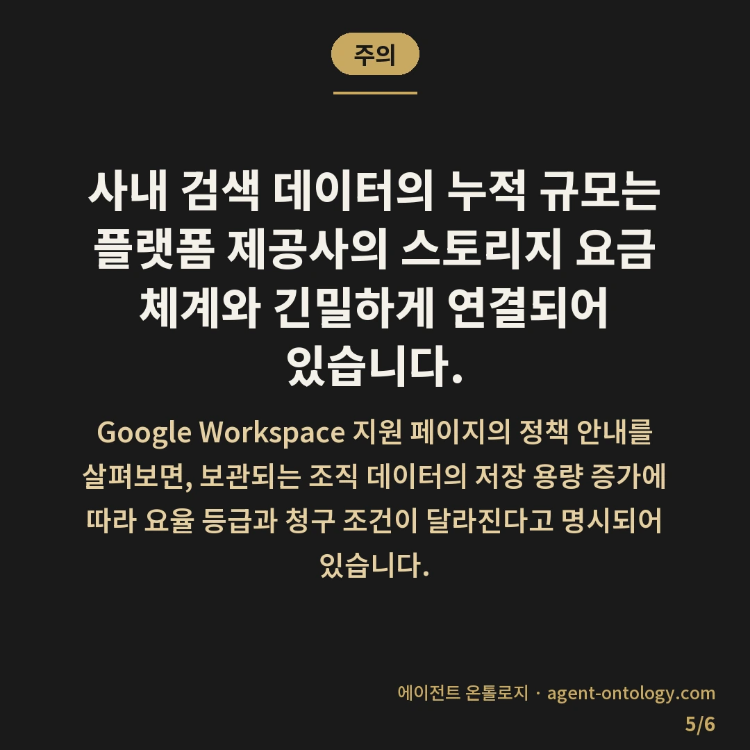 사내 검색 시스템 유지 비용 항목 — 주의: 사내 검색 데이터의 누적 규모는