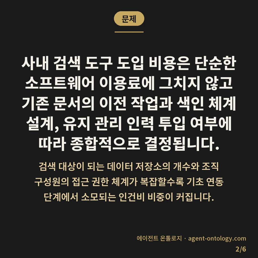 사내 검색 도구 도입 비용 범위 — 문제: 사내 검색 도구 도입 비용은 단순한