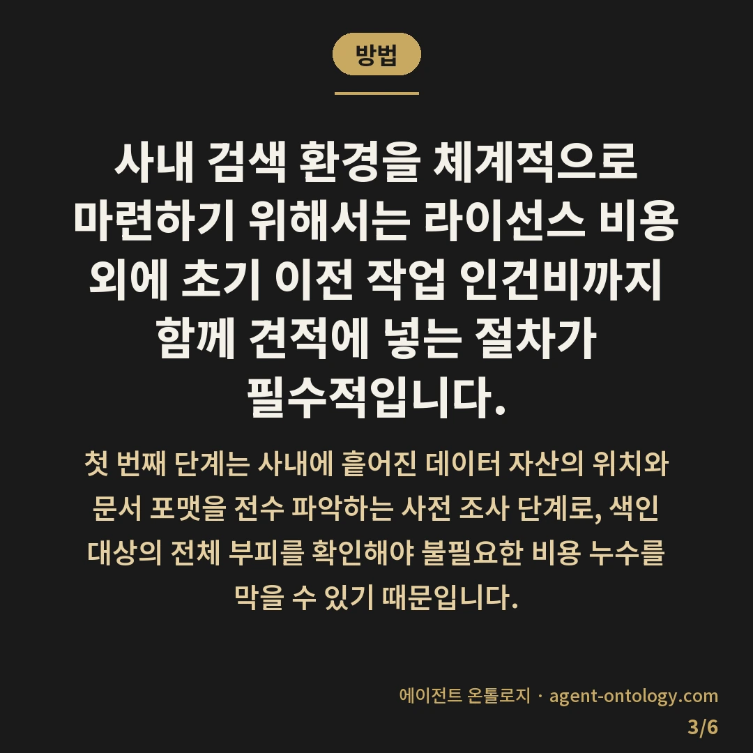 사내 검색 도구 도입 비용 범위 — 방법: 사내 검색 환경을 체계적으로 마련하기