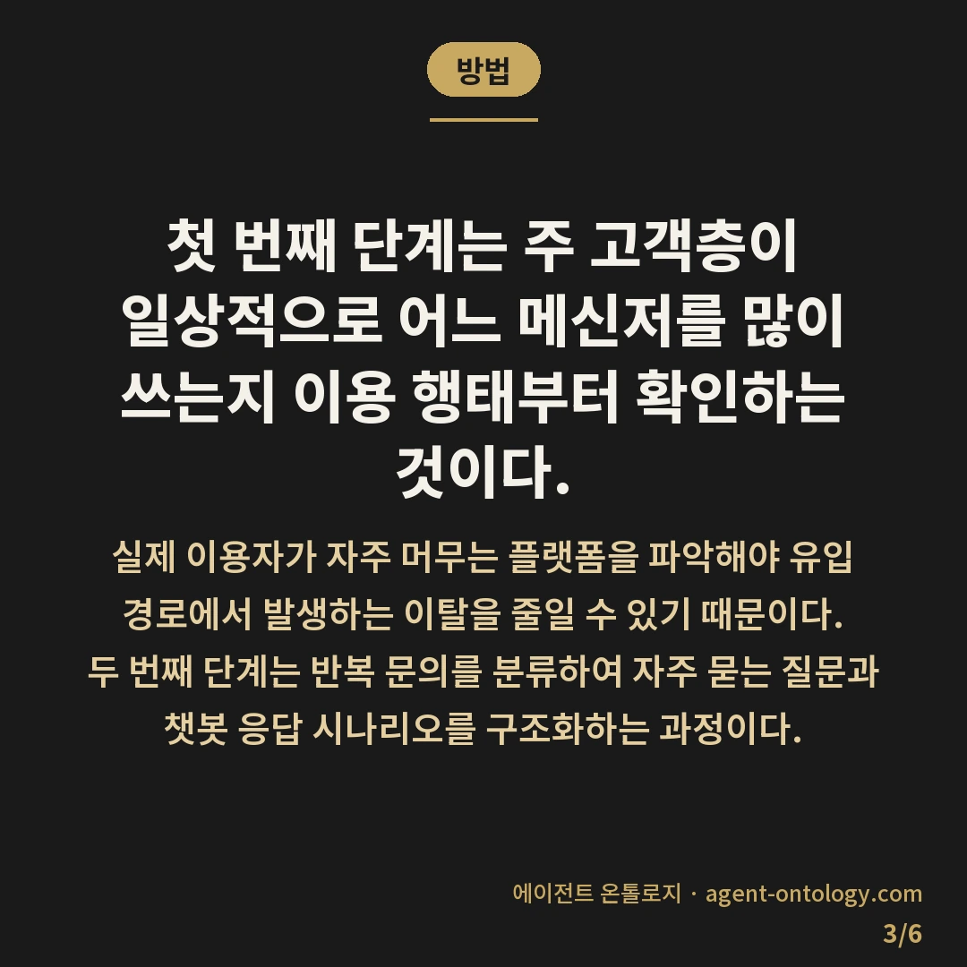 카카오톡 채널 상담 고르는 요령 — 방법: 첫 번째 단계는 주 고객층이 일상적으로 어느 메신저를 많이 쓰는지 이용 행태부터 확인하는 것이다.