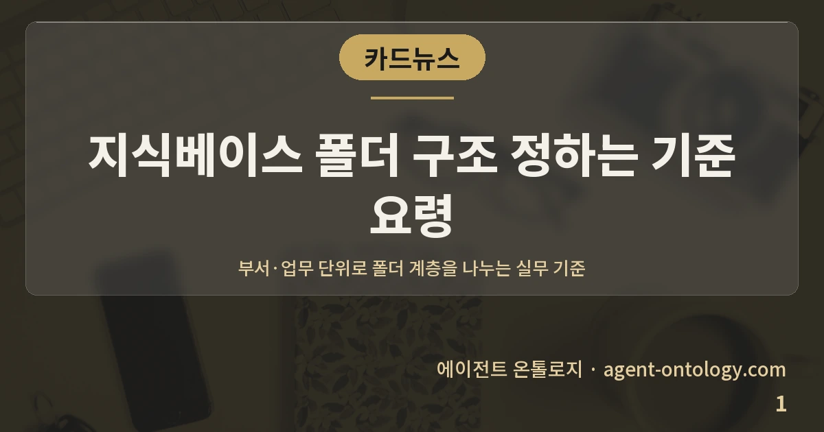 지식베이스 폴더 구조 정하는 기준 요령 — 표지: 부서·업무 단위로 폴더 계층을 나누는 실무 기준