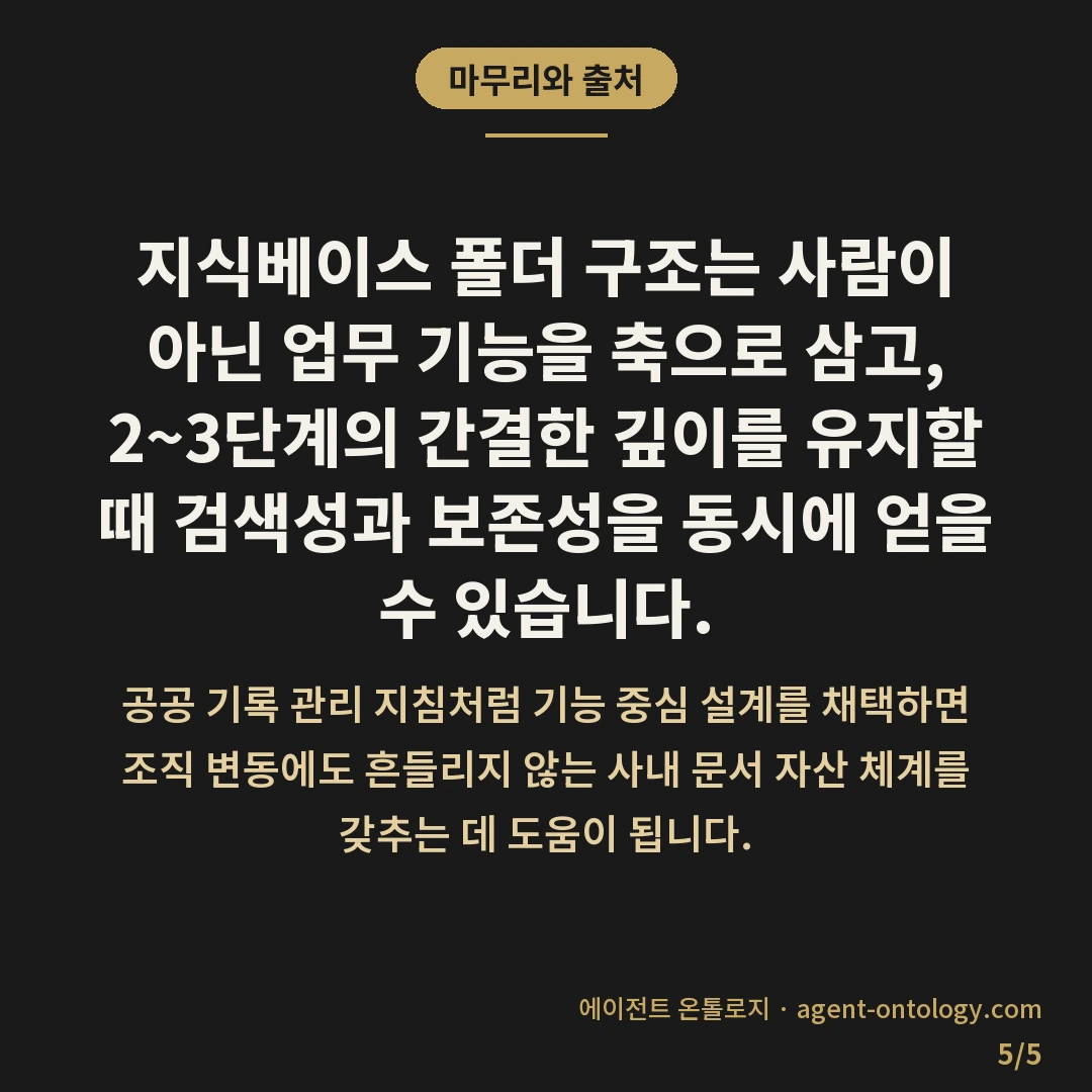 지식베이스 폴더 구조 정하는 기준 요령 — 마무리와 출처: 지식베이스 폴더 구조는 사람이 아닌 업무 기능을 축으로 삼고, 2~3단계의 간결한 깊이를 유지할 때 검색성과 보존성을 동시에 얻을 수 있습니다.