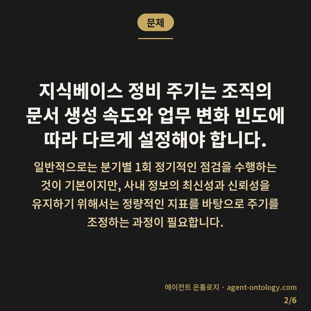 지식베이스 정비 주기 얼마나 되나 확인법 — 문제: 지식베이스 정비 주기는