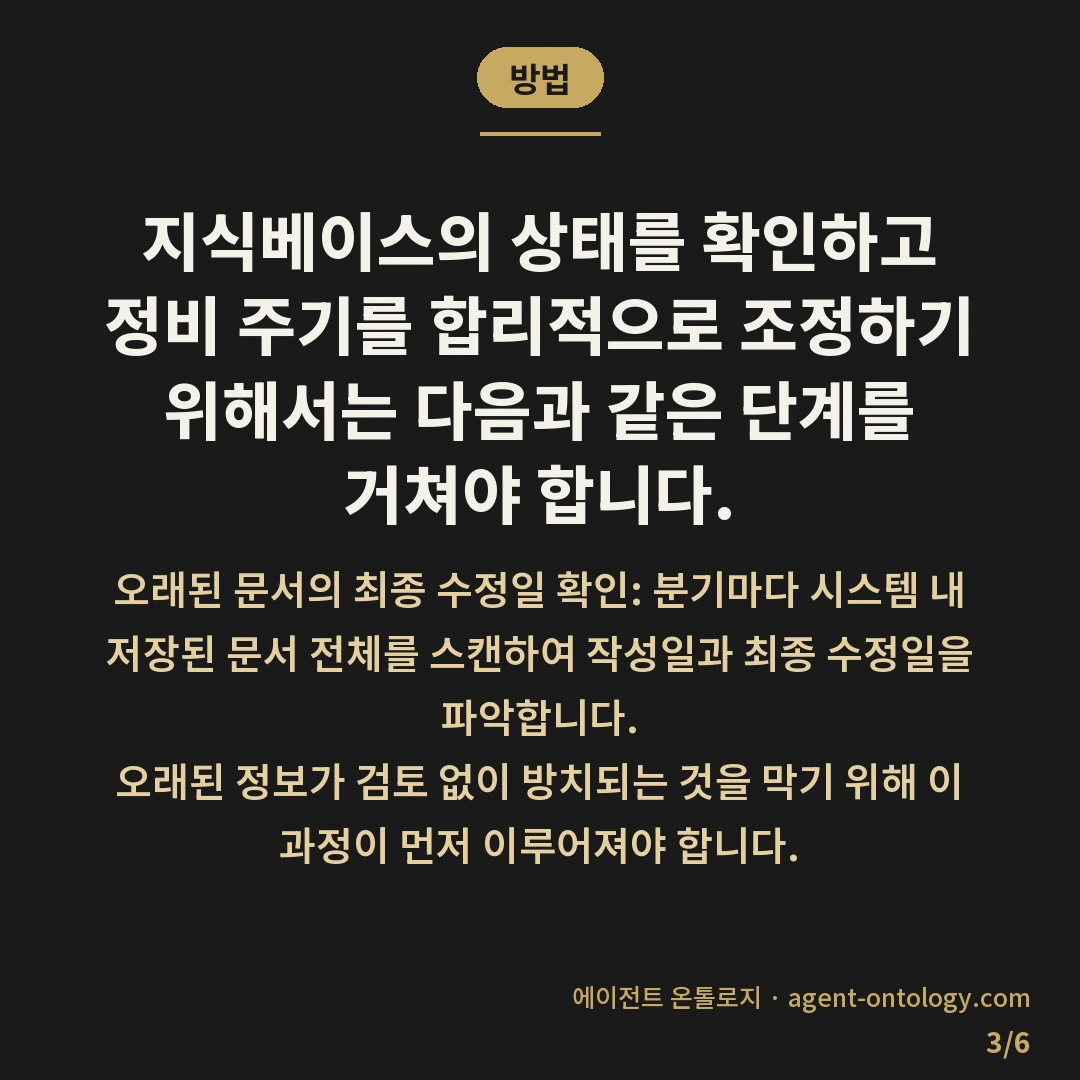 지식베이스 정비 주기 얼마나 되나 확인법 — 방법: 지식베이스의 상태를 확인하고