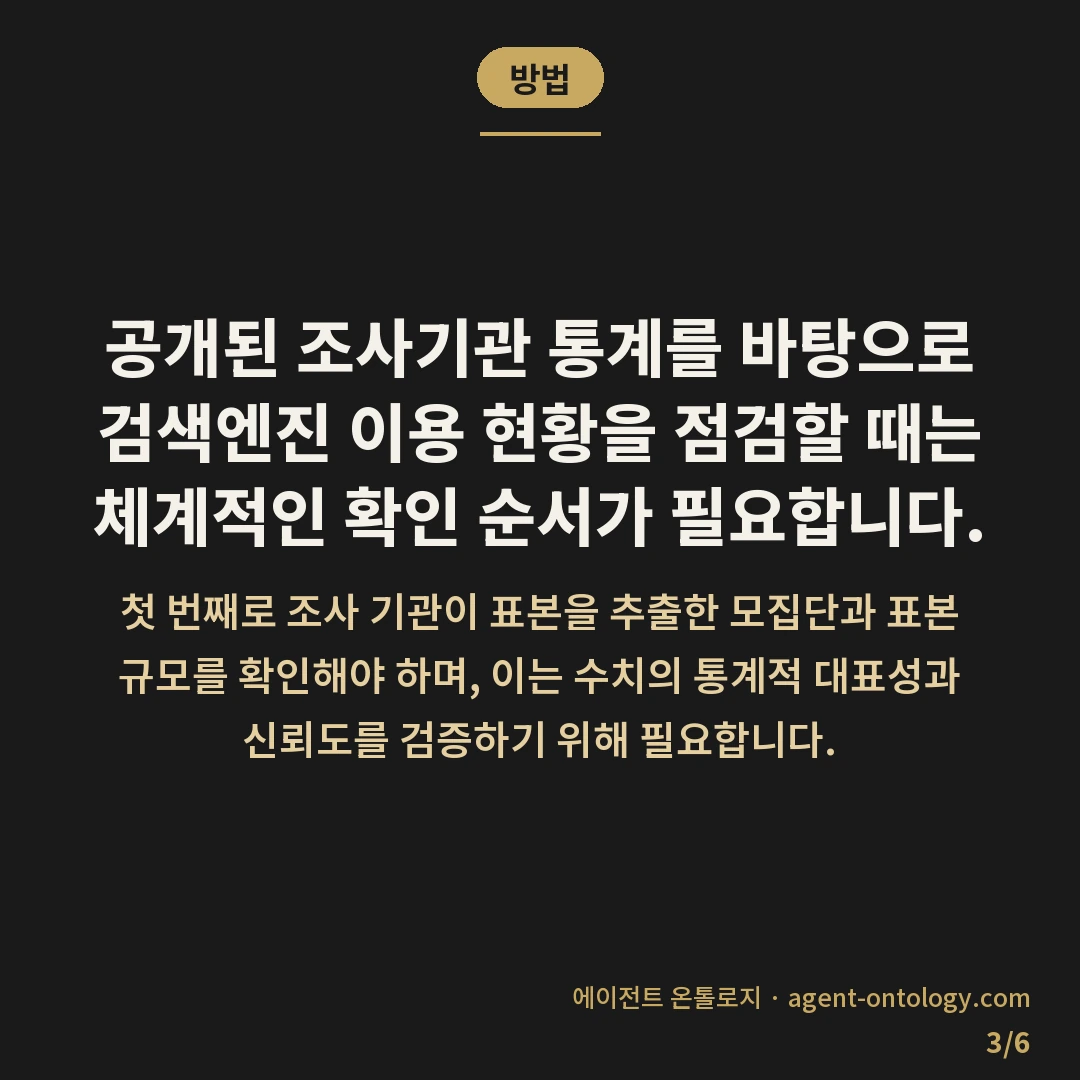국내 검색엔진 점유율 확인 기준 실태 — 방법: 공개된 조사기관 통계를 바탕으로