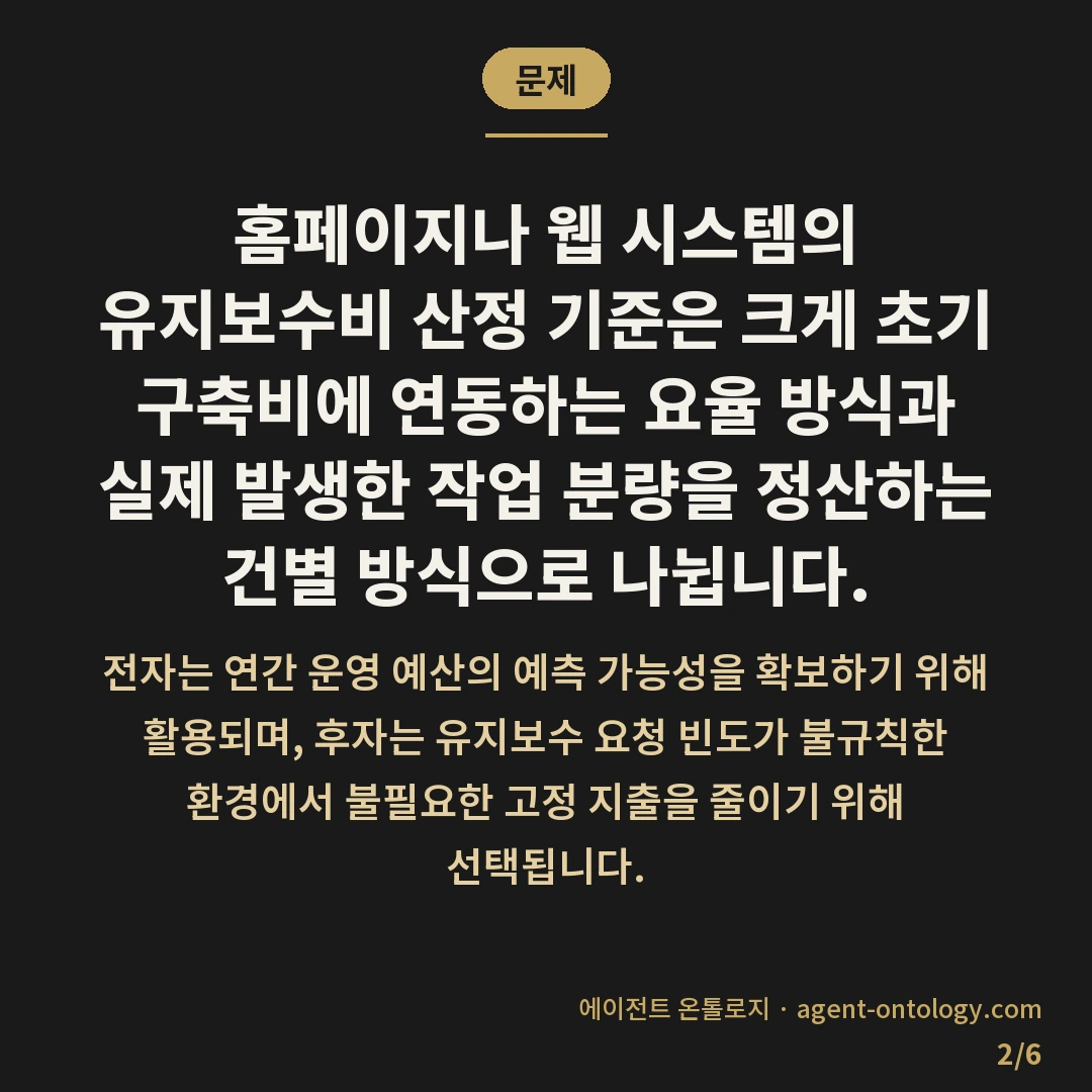 유지보수비 산정 기준 근거 — 문제: 홈페이지나 웹 시스템의 유지보수비 산정