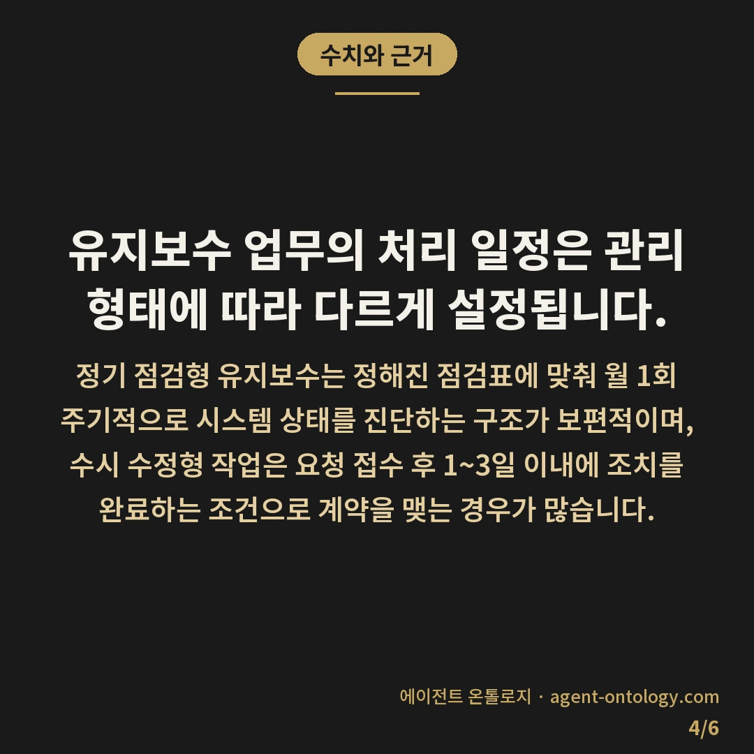 유지보수비 산정 기준 근거 — 수치와 근거: 유지보수 업무의 처리 일정은 관리