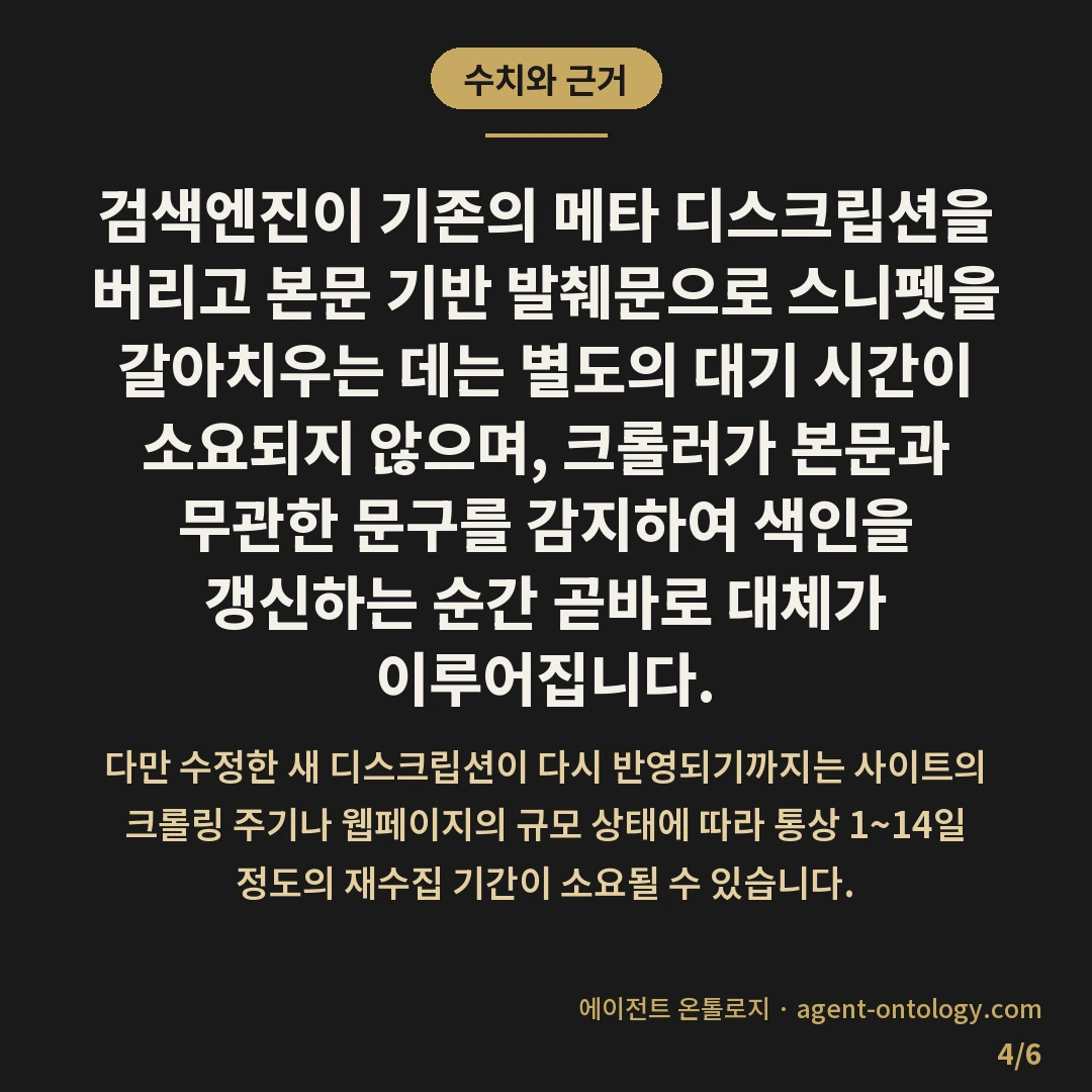 메타 디스크립션 반영 안되는 원인 — 수치와 근거: 검색엔진이 기존의 메타