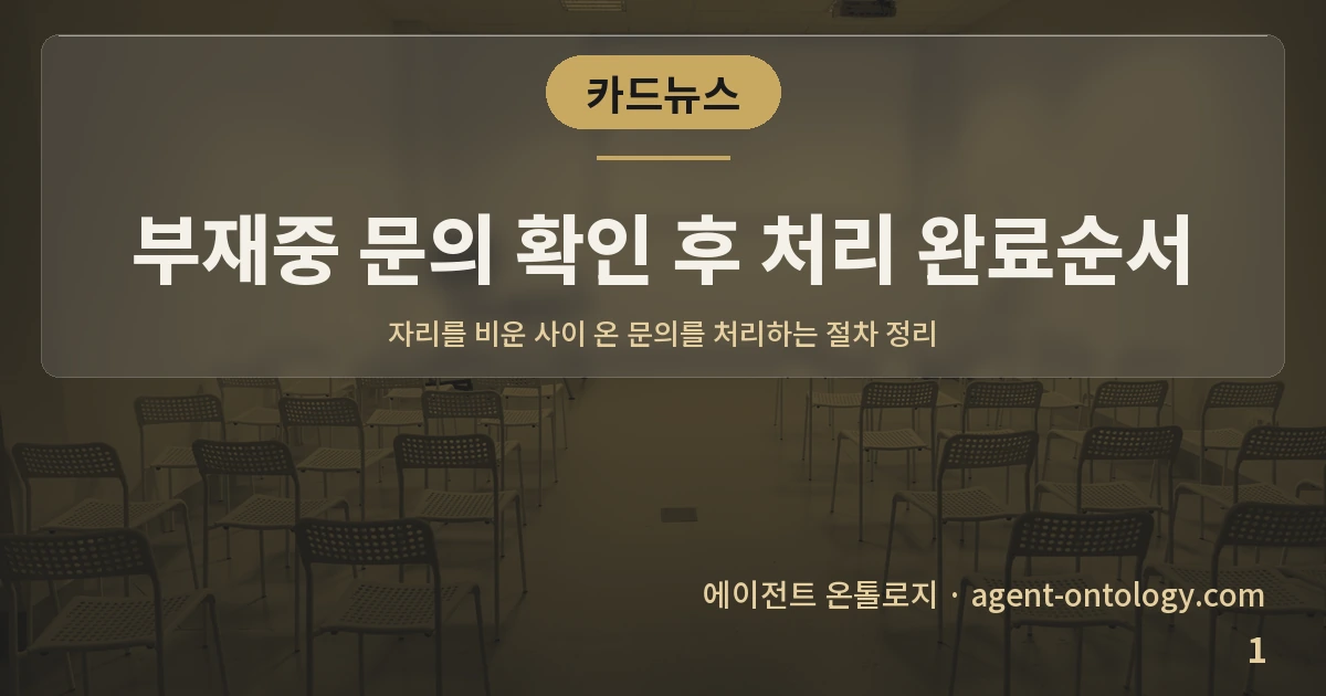 부재중 문의 확인 후 처리 완료순서 — 표지: 자리를 비운 사이 온 문의를 처리하는 절차 정리