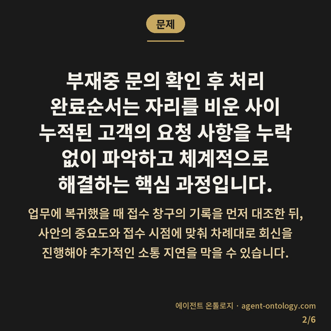 부재중 문의 확인 후 처리 완료순서 — 문제: 부재중 문의 확인 후 처리 완료순서는 자리를 비운 사이 누적된 고객의 요청 사항을 누락 없이 파악하고 체계적으로 해결하는 핵심 과정입니다.