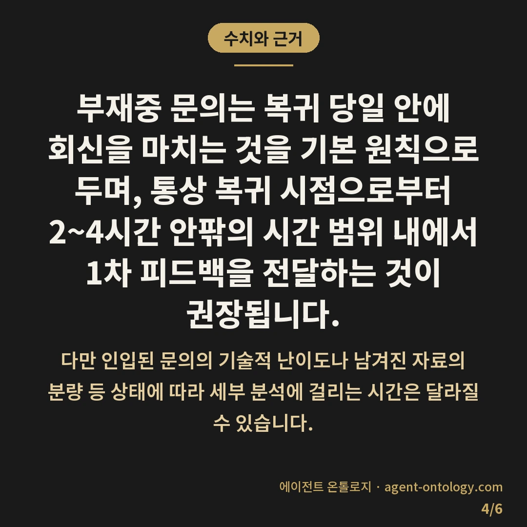 부재중 문의 확인 후 처리 완료순서 — 수치와 근거: 부재중 문의는 복귀 당일 안에 회신을 마치는 것을 기본 원칙으로 두며, 통상 복귀 시점으로부터 2~4시간 안팎의 시간 범위 내에서 1차 피드백을 전달하는 것이 권장됩니다.