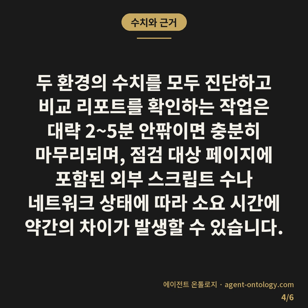 모바일 데스크톱 속도 차이 — 수치와 근거: 두 환경의 수치를 모두 진단하고 비교 리포트를 확인하는 작업은 대략 2~5분 안팎이면 충분히 마무리되며, 점검 대상 페이지에 포함된 외부 스크립트 수나 네트워크 상태에 따라 소요 시간에 약간의 차이가 발생할 수 있습니다.