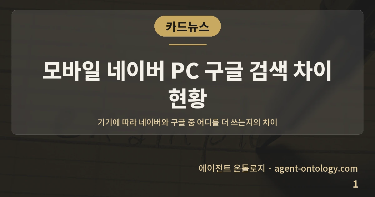 모바일 네이버 PC 구글 검색 차이 현황 — 표지: 기기에 따라 네이버와 구글