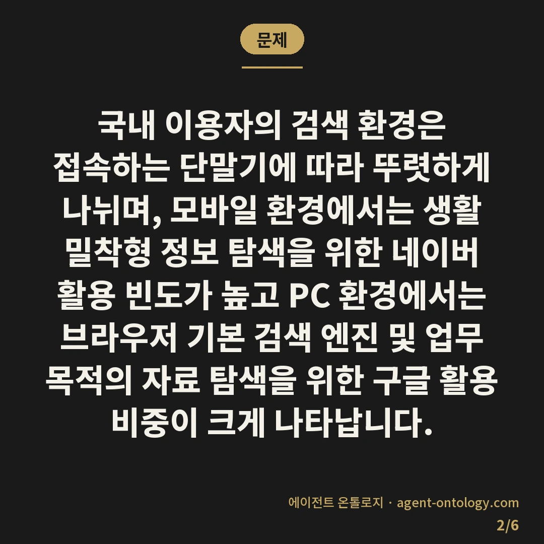 모바일 네이버 PC 구글 검색 차이 현황 — 문제: 국내 이용자의 검색 환경은