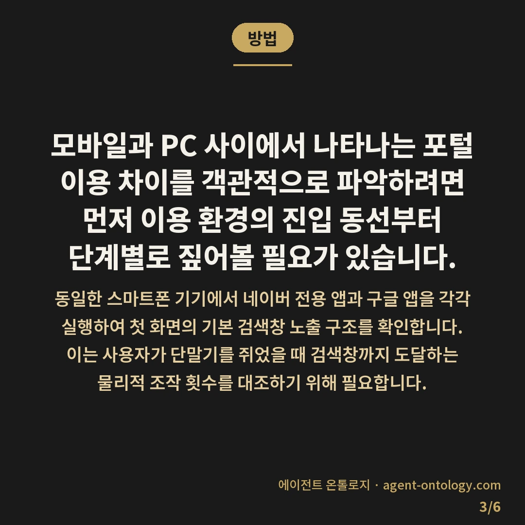모바일 네이버 PC 구글 검색 차이 현황 — 방법: 모바일과 PC 사이에서