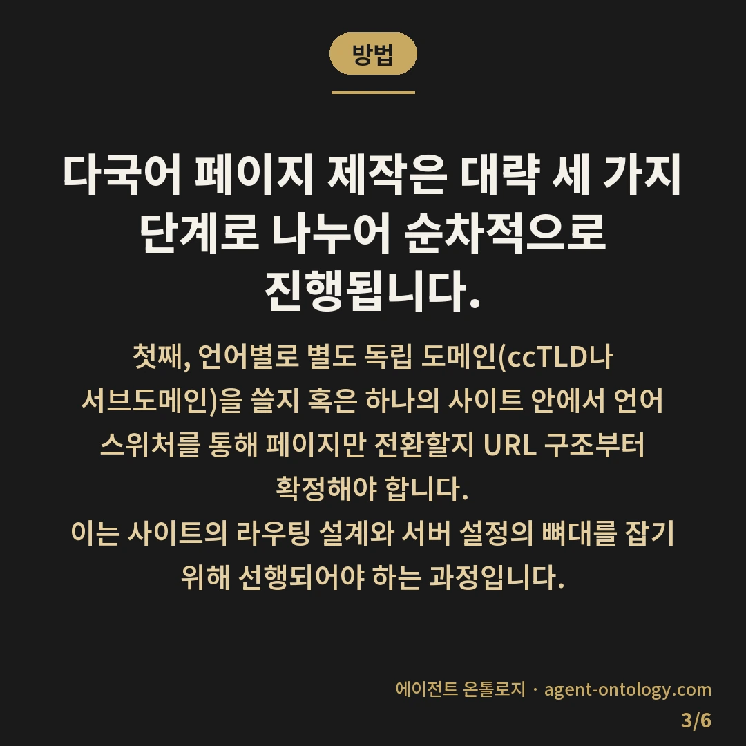 다국어 페이지 제작 기간 정도 — 방법: 다국어 페이지 제작은 대략 세 가지