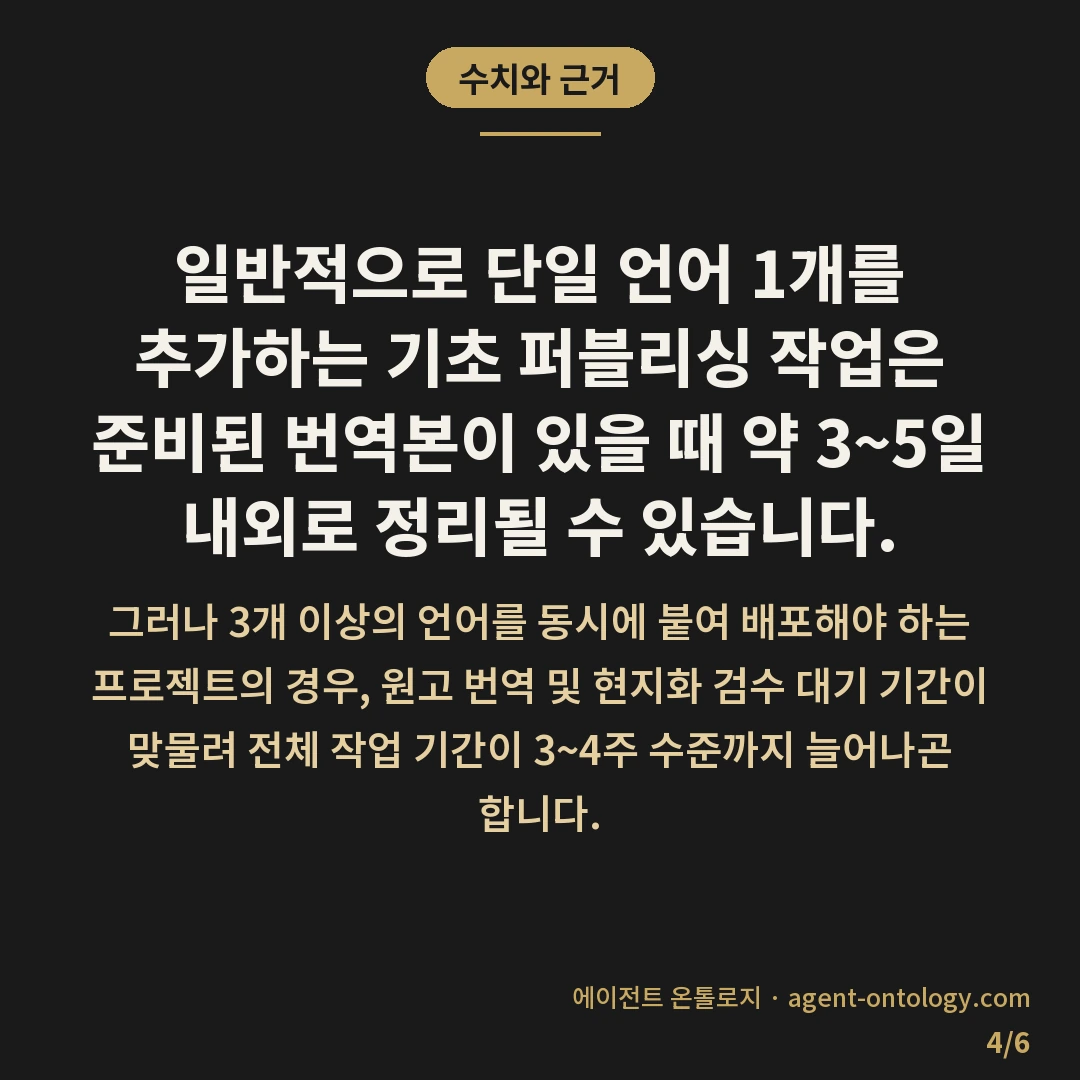 다국어 페이지 제작 기간 정도 — 수치와 근거: 일반적으로 단일 언어 1개를