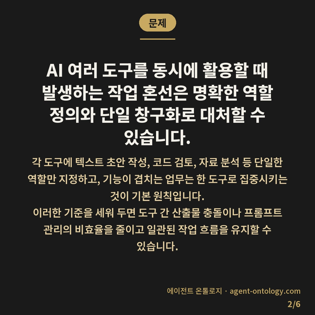 AI 여러 도구 병행 대처 방법 기록 — 문제: AI 여러 도구를 동시에 활용할