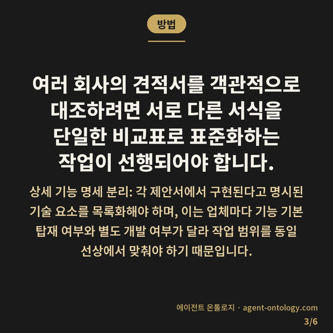 여러 업체 견적 비교 기준 체크리스트 — 방법: 여러 회사의 견적서를 객관적으로