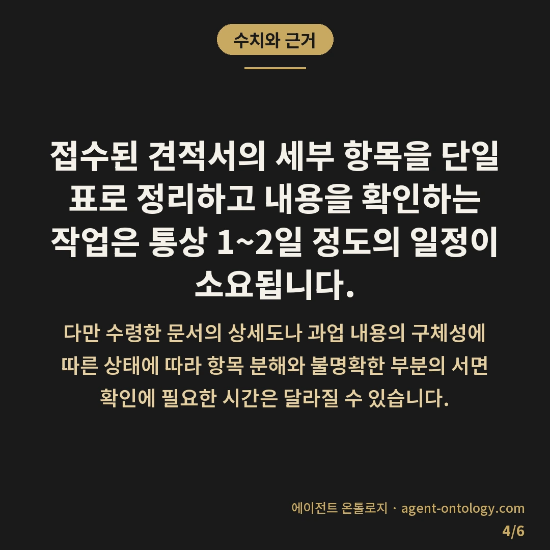 여러 업체 견적 비교 기준 체크리스트 — 수치와 근거: 접수된 견적서의 세부