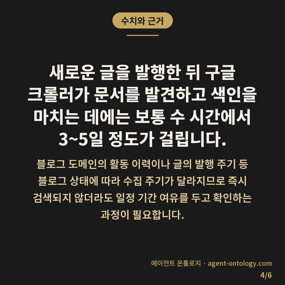 네이버 블로그 구글 노출 확인 방법 정리 — 수치와 근거: 새로운 글을 발행한 뒤 구글 크롤러가 문서를 발견하고 색인을 마치는 데에는 보통 수 시간에서 3~5일 정도가 걸립니다.