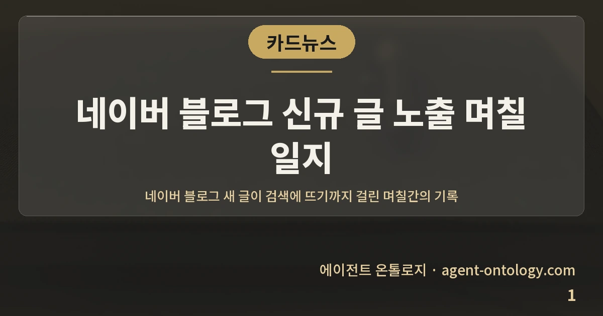 네이버 블로그 신규 글 노출 며칠 일지 — 표지: 네이버 블로그 새 글이 검색에