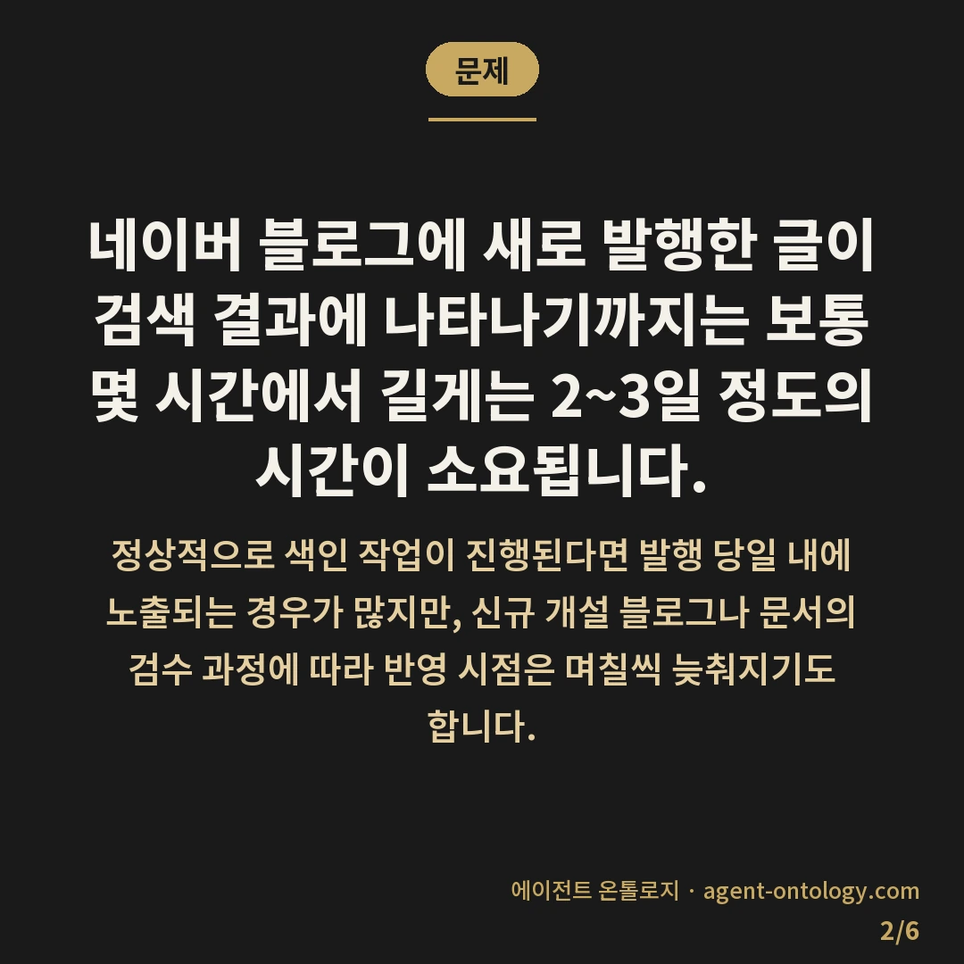 네이버 블로그 신규 글 노출 며칠 일지 — 문제: 네이버 블로그에 새로 발행한