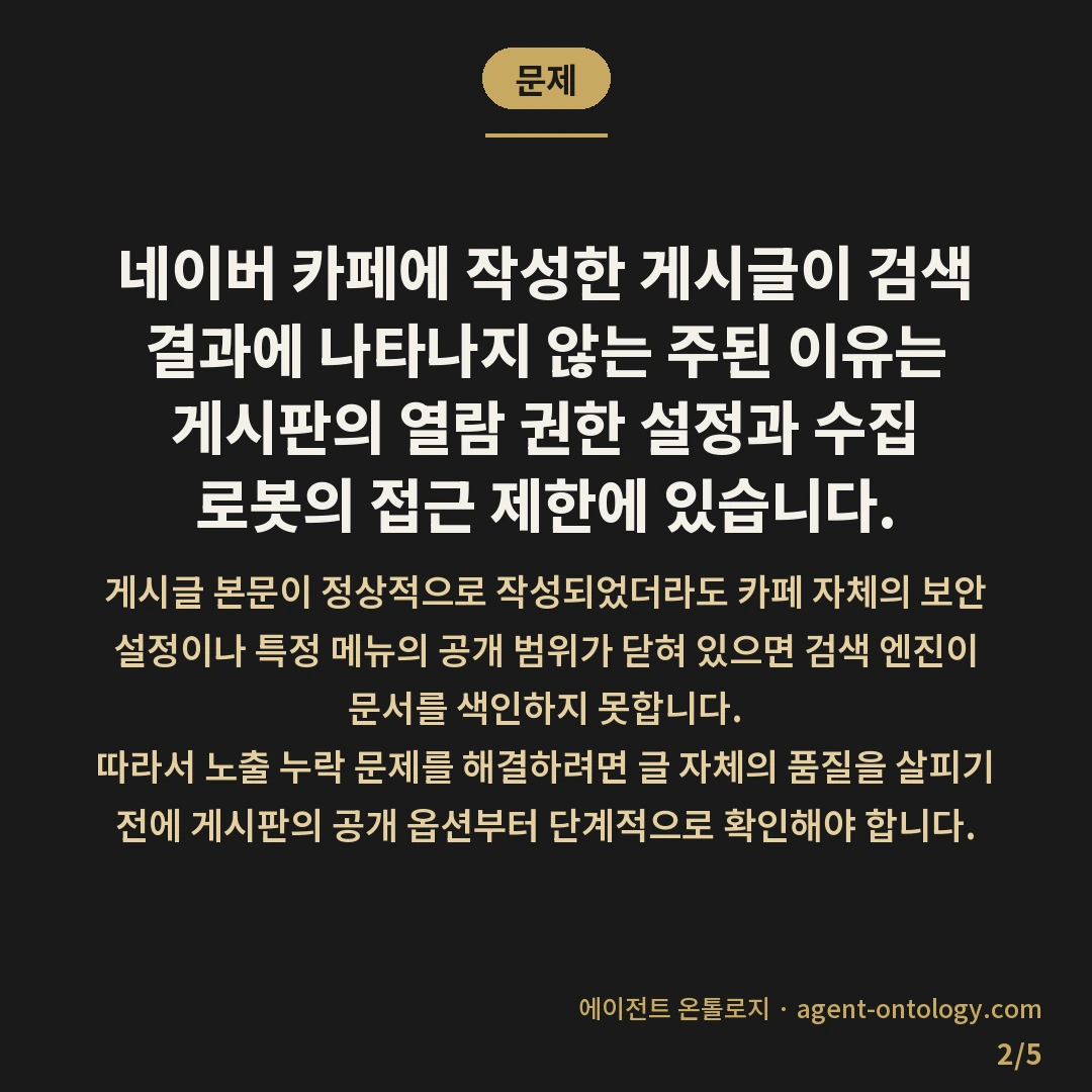 네이버 카페 노출 안되는 원인 점검 — 문제: 네이버 카페에 작성한 게시글이