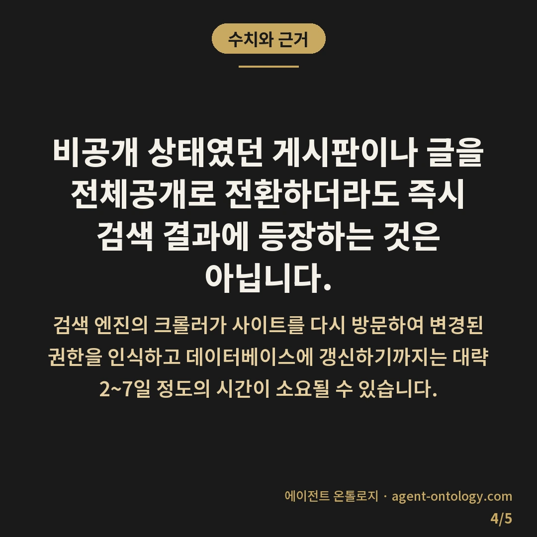 네이버 카페 노출 안되는 원인 점검 — 수치와 근거: 비공개 상태였던 게시판이나