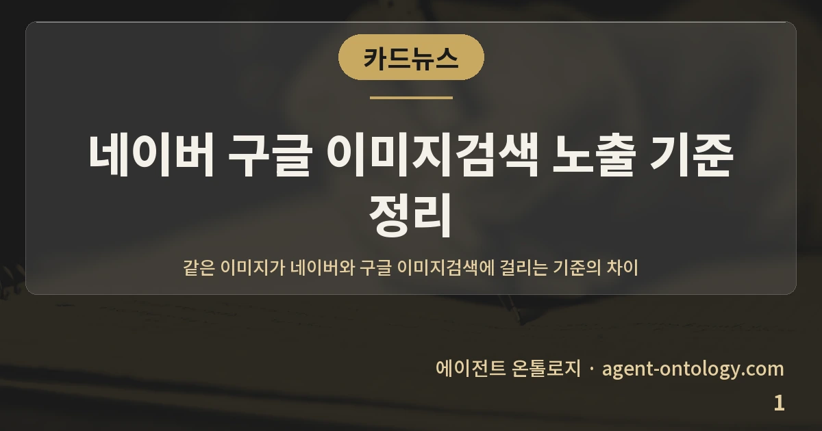 네이버 구글 이미지검색 노출 기준 정리 — 표지: 같은 이미지가 네이버와 구글