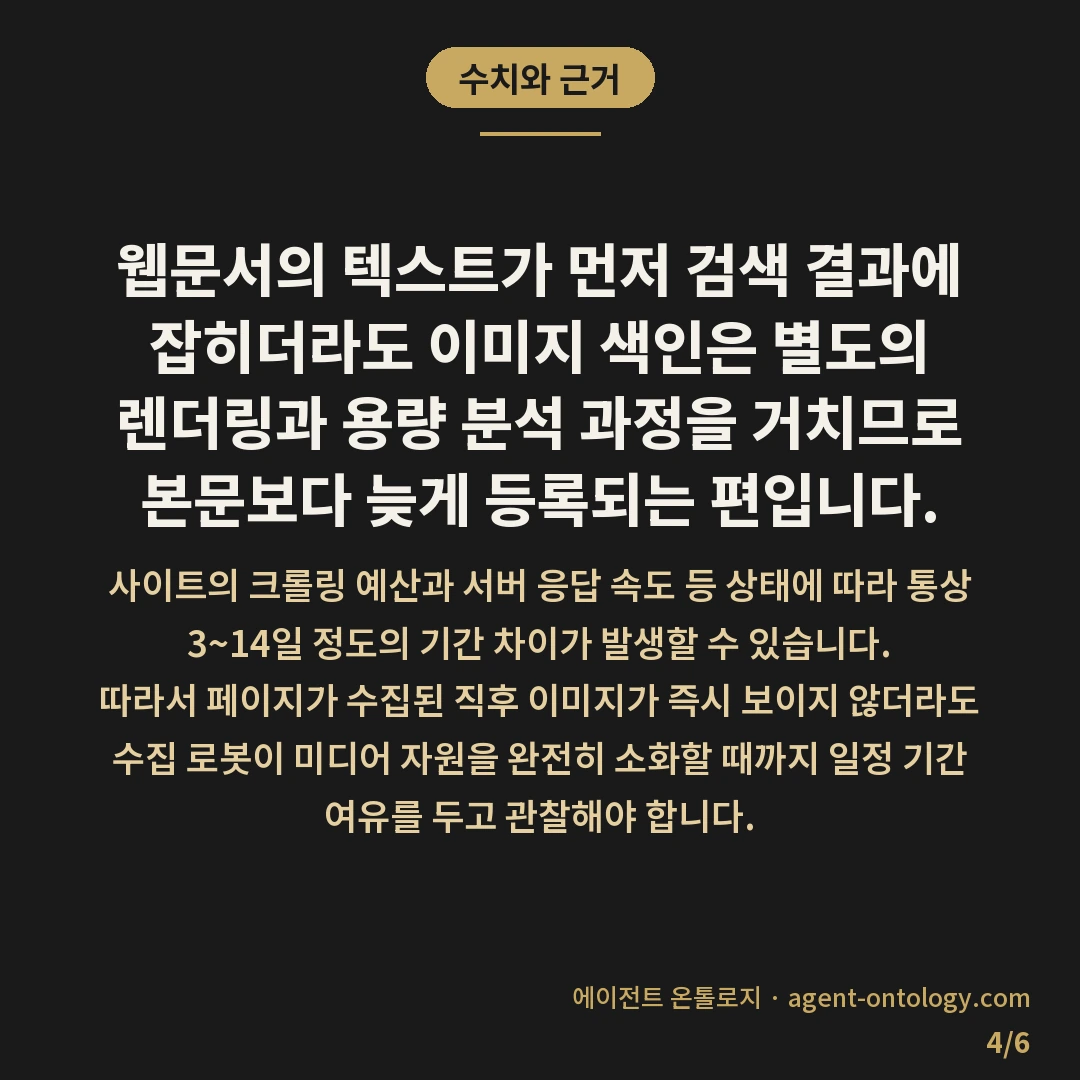 네이버 구글 이미지검색 노출 기준 정리 — 수치와 근거: 웹문서의 텍스트가 먼저