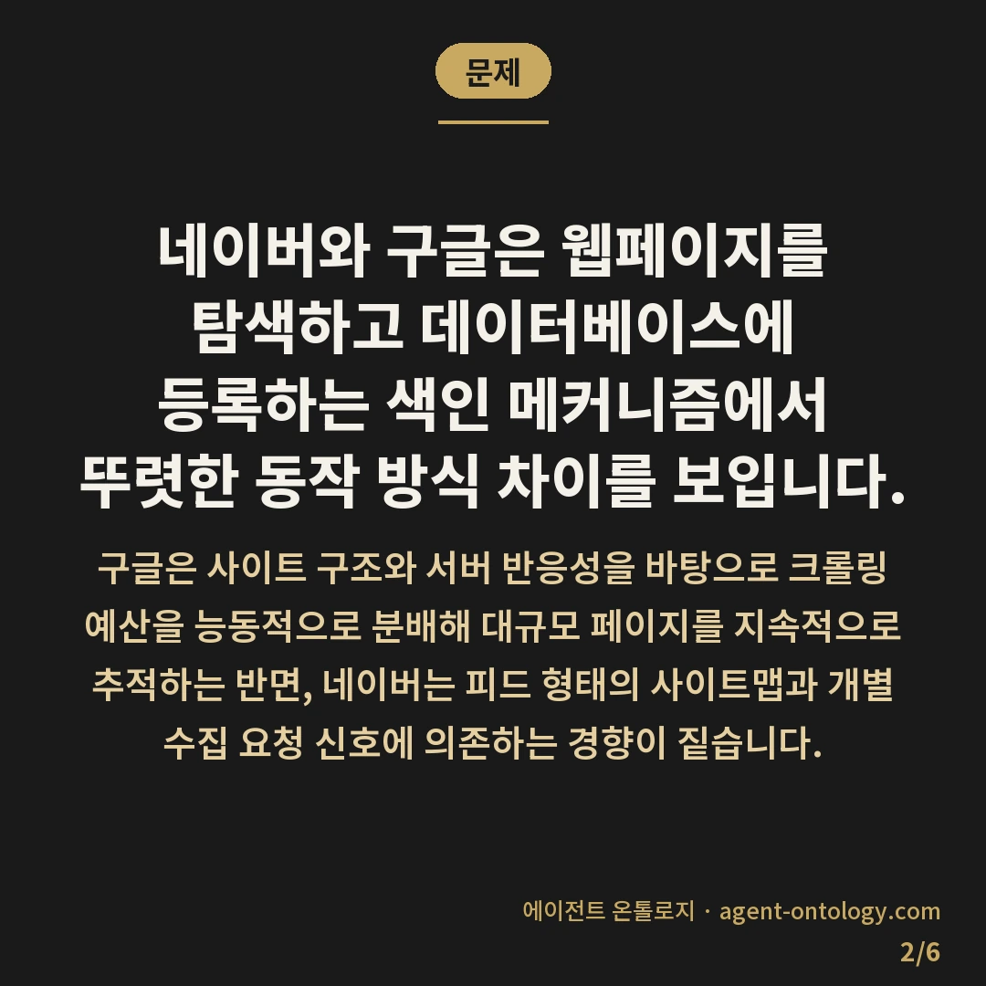 네이버와 구글 색인 차이 — 문제: 네이버와 구글은 웹페이지를 탐색하고