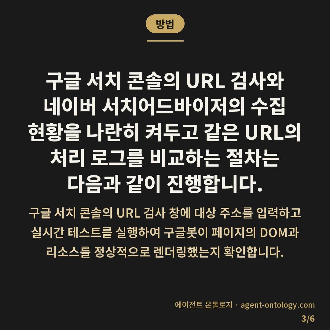네이버와 구글 색인 차이 — 방법: 구글 서치 콘솔의 URL 검사와 네이버